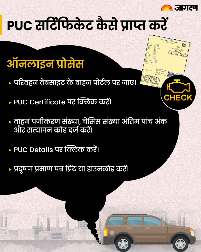 PUC Certificate Online Process